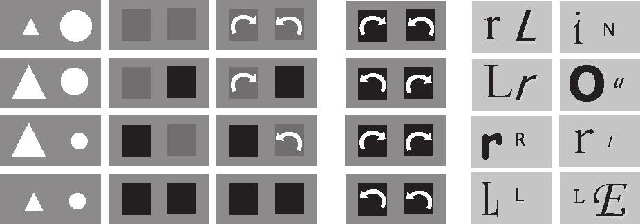 INTEGRATED VISUAL CUES PROMOTE CONCEPTUAL BINDING 305 A Abstract Side Side Direction B Target C Letter Word Switch Both Switch left Switch right No switch FIG. 2. Cues used in experiments 2 and 3.