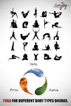 What Type of Yoga is Best for Me? Vata Dosha: benefits from a slower, steadier paced practice.