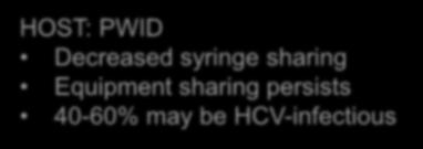 become chronic HOST: PWID Decreased syringe sharing Equipment sharing persists 40-60% may be