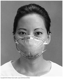 Mask (touch only strings) Wash hands after removing PPE Isolation Procedures: Overview Keep patients with