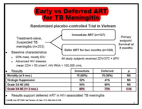 Immediate Versus Deferred ART for HIV-Associated TB