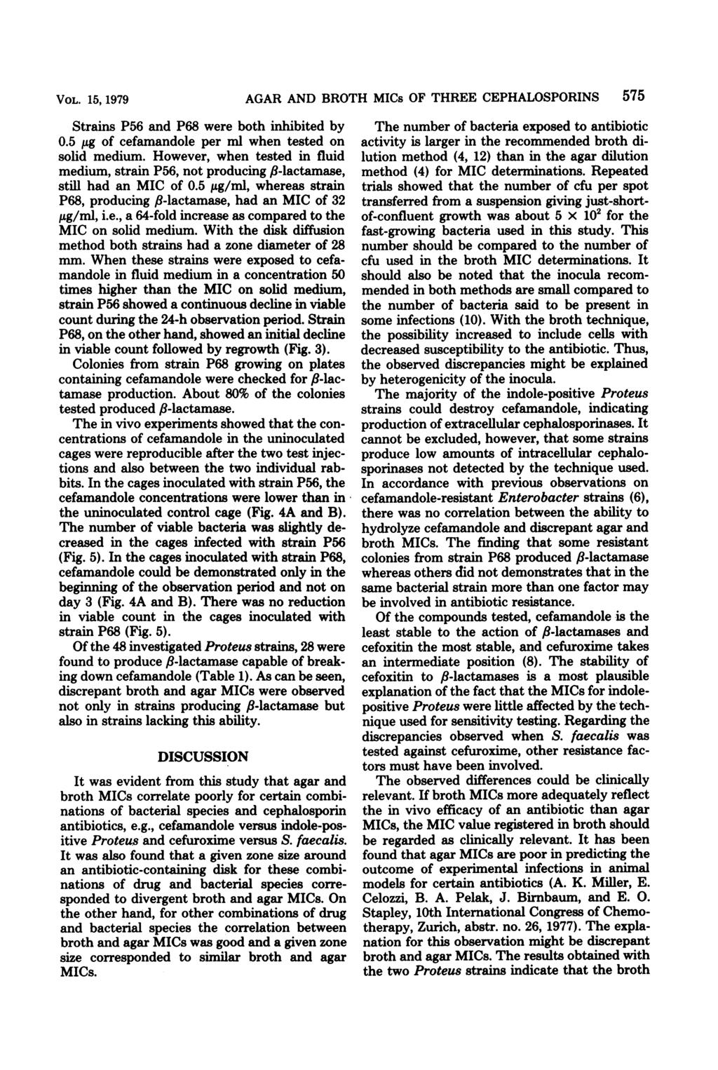 VOL 15, 1979 Strains P56 and P68 were both inhibited by 05 jig of cefamandole per ml when tested on solid medium However, when tested in fluid medium, strain P56, not producing,b-lactamase, still had