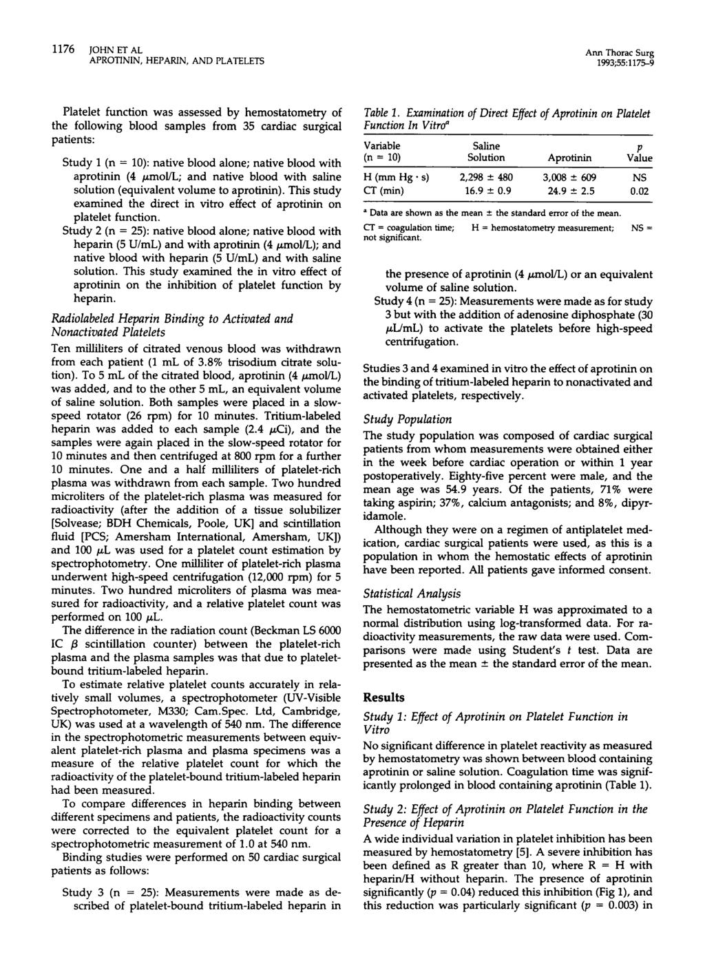 1176 JOHN ET AL AM Thorac Surg 1993;55:1175-9 Platelet function was assessed by hemostatometry of the following blood samples from 35 cardiac surgical patients: Study 1 (n = 10): native blood alone;