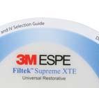 process, 3M ESPE Universal Restorative incorporates a unique (patented)