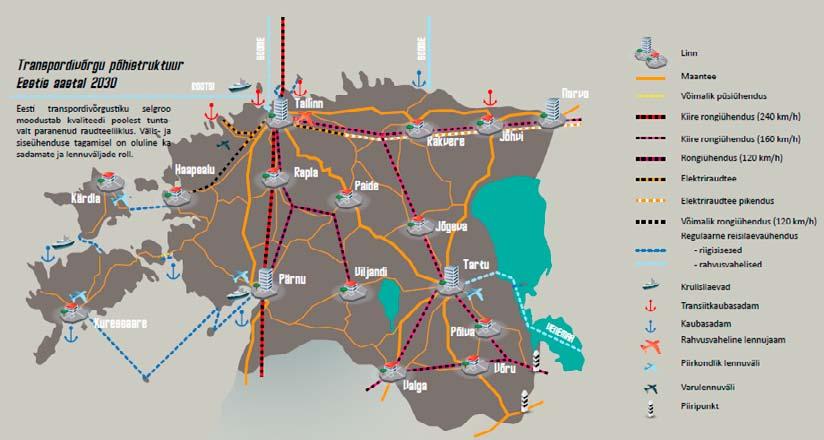 Transpordivõrgu põhistruktuur Eestis aastal 2030.
