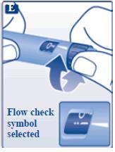 E. Turn the dose selector until the flow check symbol lines up with the pointer. F. Hold the pen with the needle pointing up.