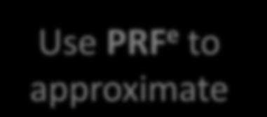 functions: PRF w ; PRF e.