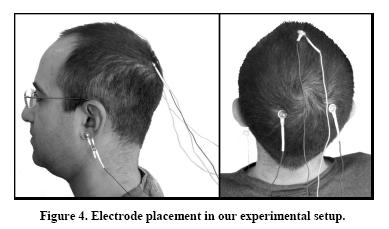 collected by embedding transducer on head section, see these figures below.