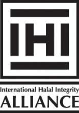 Meaning of Halal; Fragmented by Income Level Fragmented by