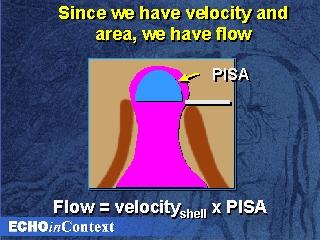 Flow rate through any given shell equals flow rate through orifice