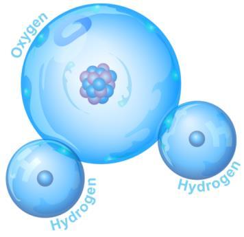 A chemical reaction is a process that changes some chemical substances into other chemical substances.