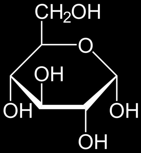 Figure 3.12 This model represents a molecule of glucose, an organic compound composed of carbon, hydrogen, and oxygen. The chemical formula for glucose is C 6 H 12 O 6.