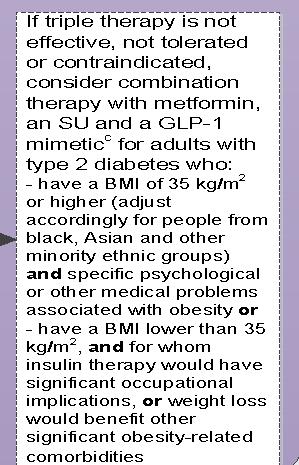 Type 2 diabetes in adults: management. NICE guideline 28.