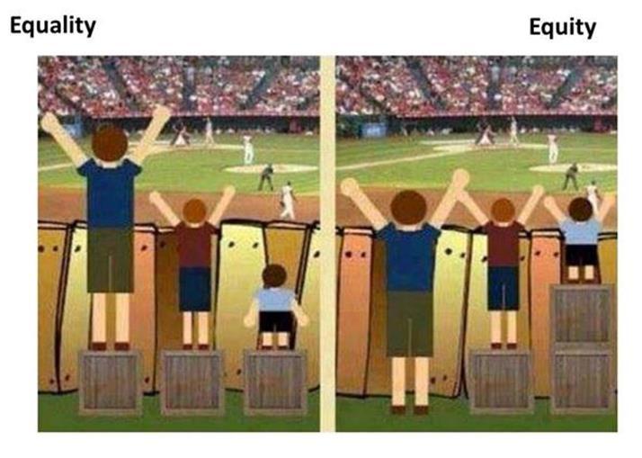 If equity was the starting point for our decisionmaking, our work would be different.