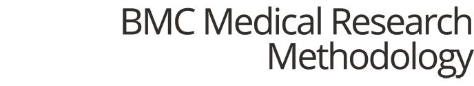 Alsabbagh et al. BMC Medical Research Methodology (2017) 17:66 DOI 10.