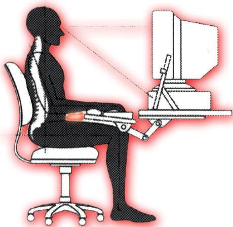 Neutral Posture WORKSTATION Spine erect with head and