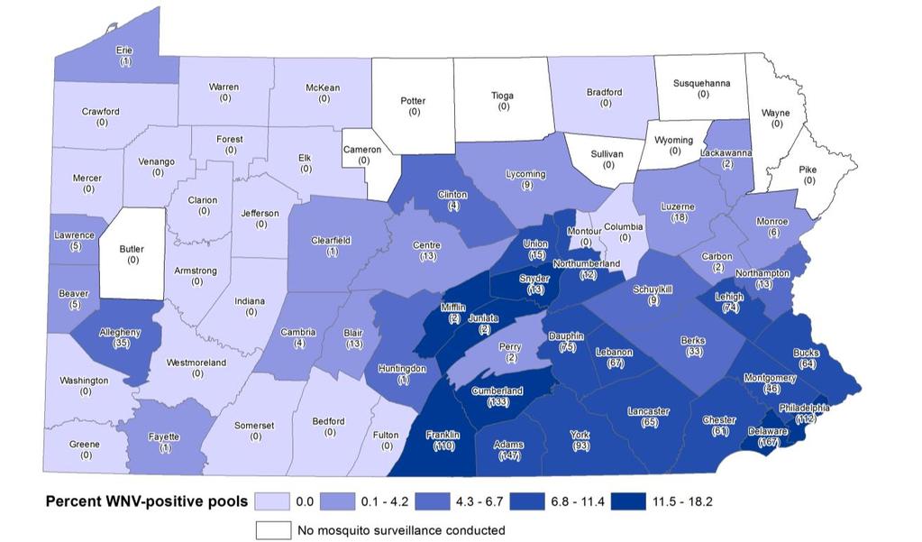 Figure 6: WNV-positive mosquito pools collected during 2014 by Pennsylvania county. The number of WNV-positive pools in each county is depicted in parentheses. Figure 7.