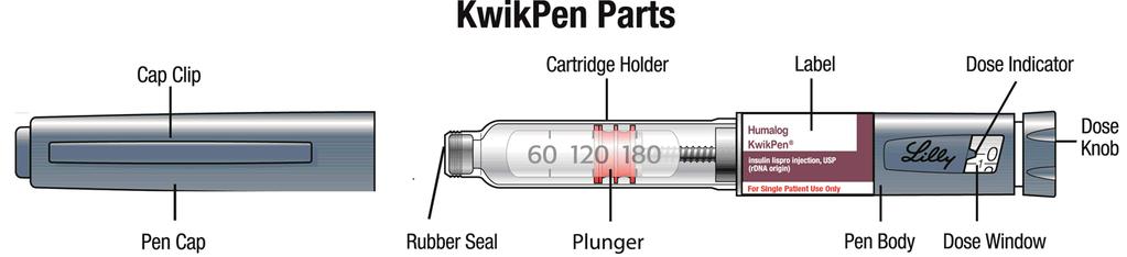 1 Instructions for Use HUMALOG KwikPen insulin lispro injection (rdna origin) 100 units/ml, 3 ml pen Read the Instructions for Use before you start taking HUMALOG and each time you get another