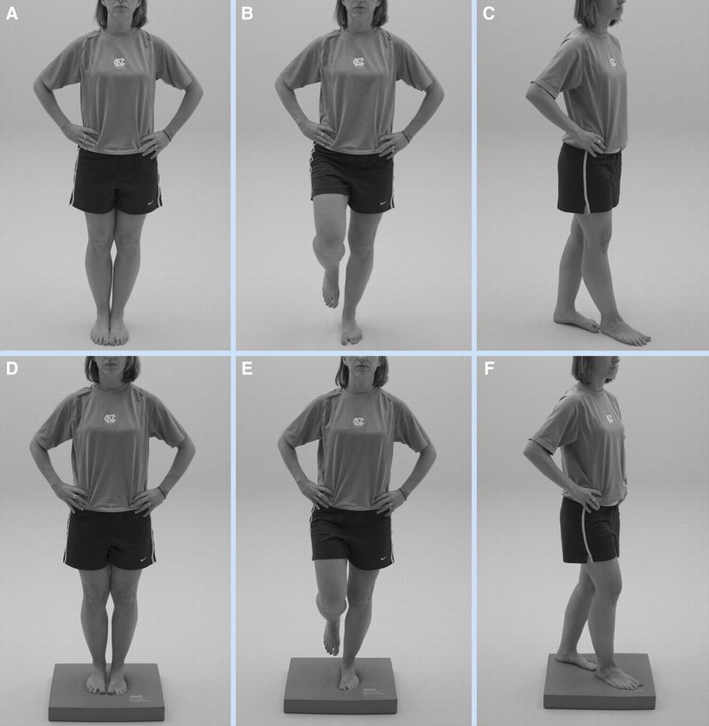 Cognitive Risk in High School Football: A Pilot Study 7 The balance component incorporates 3 positions: a double leg stance (standing, feet together with hands on hips and with eyes closed, figure