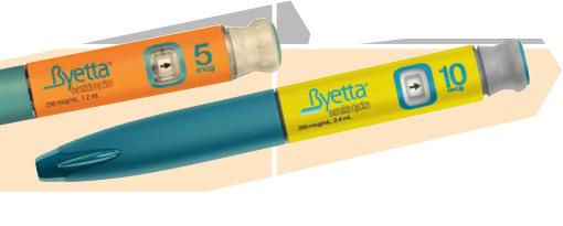 BYETTA can be used with Lantus (insulin glargine), which is a long-acting insulin, but should not be taken with short- and/or rapid-acting insulin.