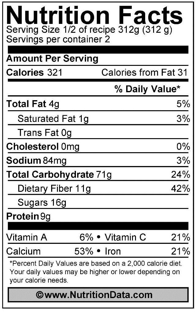Shopping Healthy (cont.) Food label breakdown (cont.) Total Fat: Choose foods lower in total fat. Saturated Fat: Aim low; saturated fat raises blood cholesterol.