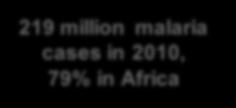 Africa Mostly children under 5 years