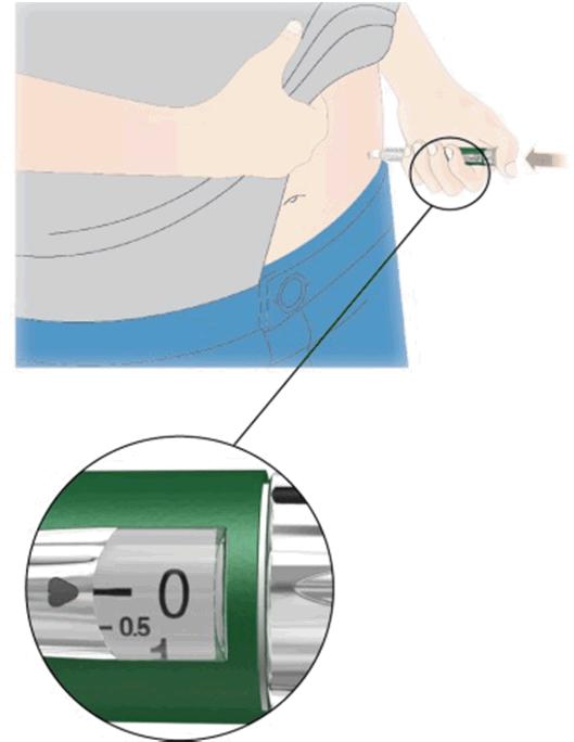 11 Inject Your Dose 5 Seconds Insert the needle as directed by your healthcare provider. Place your thumb on the injection button then slowly and firmly push the button until it stops moving.