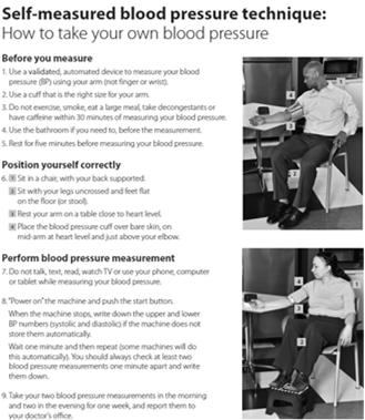 Tools and resources to enhance SMBP Tools for patients/residents Self-measured blood pressure at home patient guide (p.