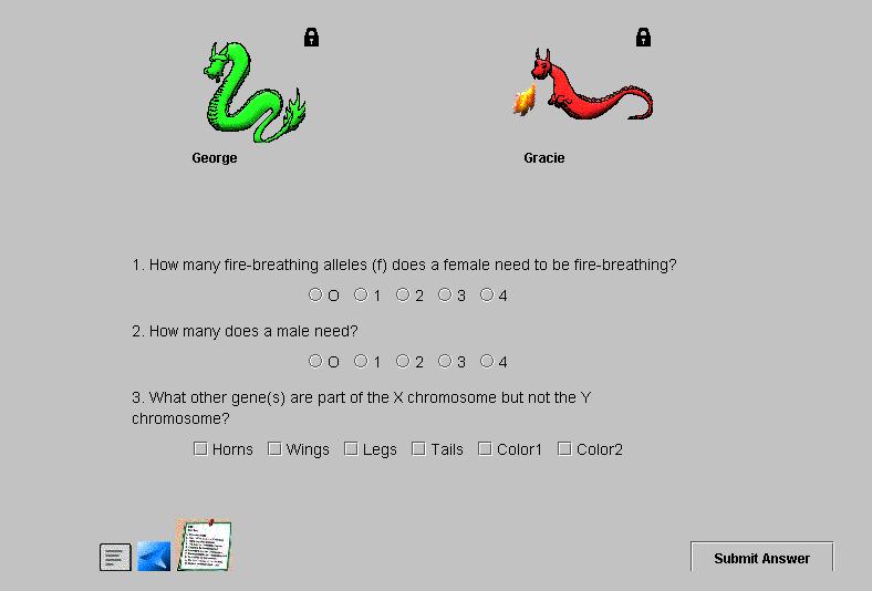 The Dragon Genome Chart is available at the click of a button.