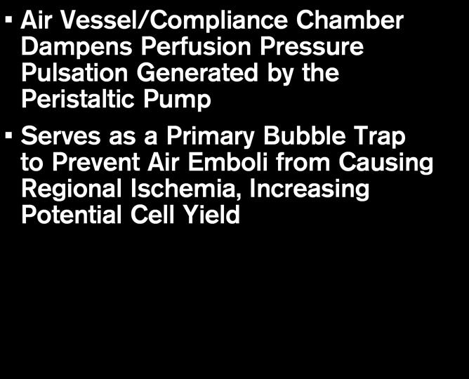 Vessel/Compliance Chamber Dampens Perfusion