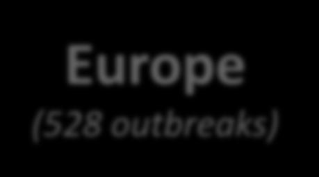 Regions (4075 outbreaks) Comparison of the overall