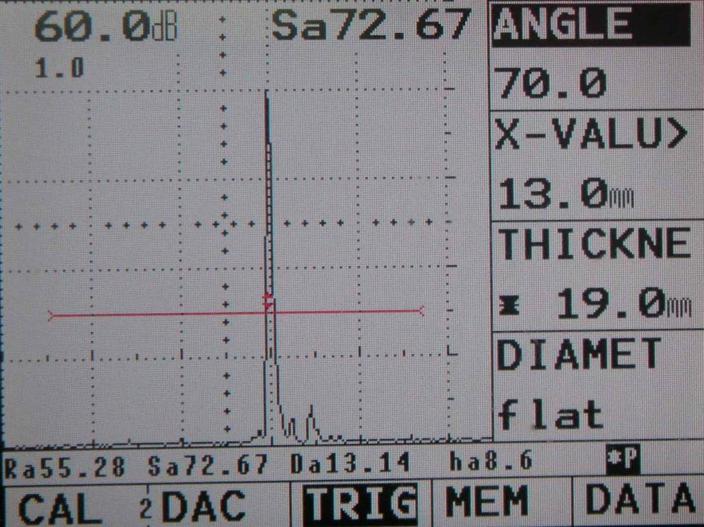 Location- Tandem Technique Indication -Location-1(Indication stored 5dB less than reference (Ref. = 65 db) Tandem Technique Indication -Location- (Indication stored 5dB less than reference (Ref.