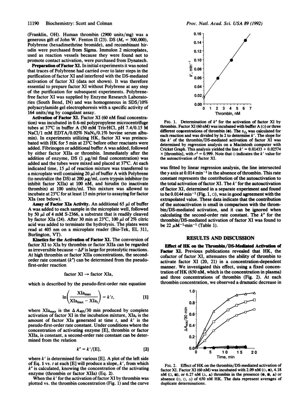 1119 Biochemistry: Scott and Colman (Franklin, OH). Human thrombin (29 units/mg) was a generous gift of John W. Fenton 11 (23).