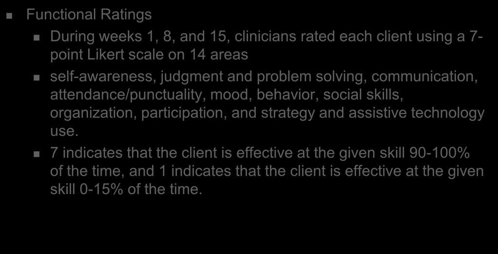 Evaluatin: Crss-ver Design Functinal Ratings During weeks 1, 8, and 15, clinicians rated each client using a 7- pint Likert scale n 14 areas self-awareness, judgment and prblem slving, cmmunicatin,
