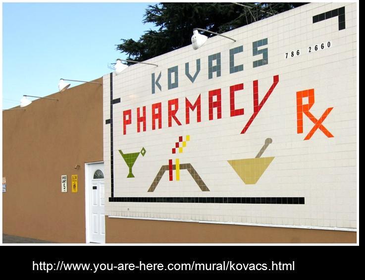 Example 2: Pharmacy