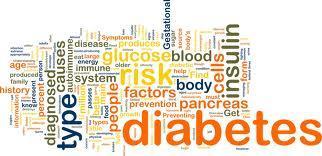 Diabetes Mellitus A group of diseases characterized by high blood glucose
