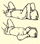 Exercises 1. Supine external rotation with abduction Lie on your back. Place your hands behind your head as shown in illustration la.
