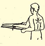 Internal Rotation Attach the Theraband at waist level in a doorjamb or other.