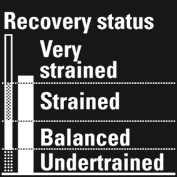 Your recovery status is based on your cumulative training load, daily activity and resting from the past 8 days.