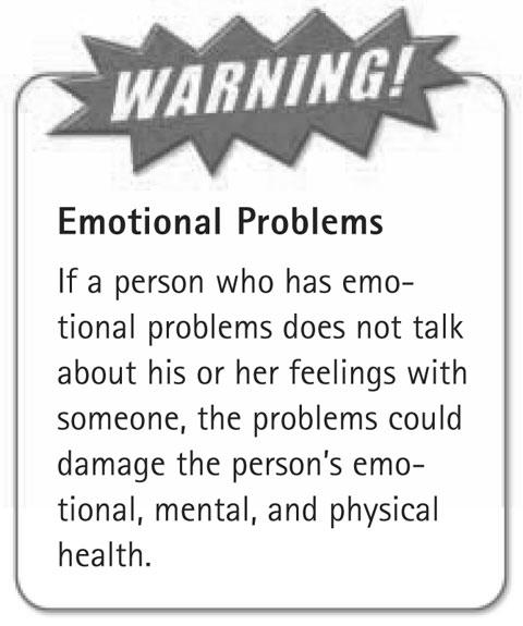 Lesson 4 Coping with Emotions Talking with Someone Sometimes simply talking about emotional problems can make you feel better.