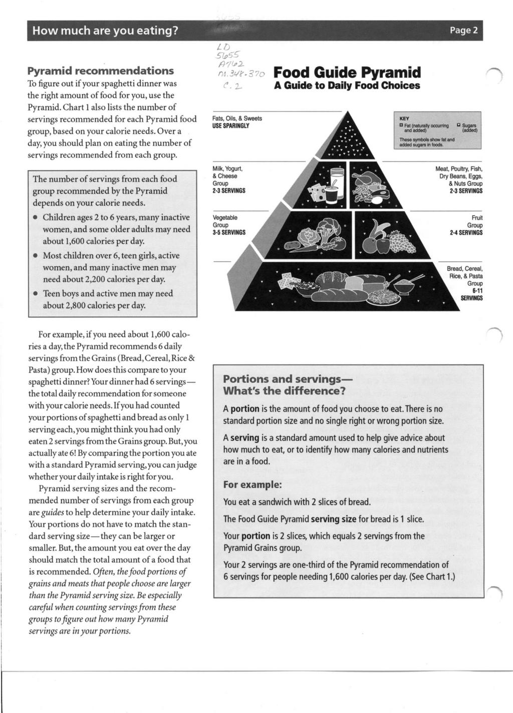 How much are you eating? Page 2 Pyramid recommendations To figure out if your spaghetti dinner was the right amount of food for you, use the Pyramid.