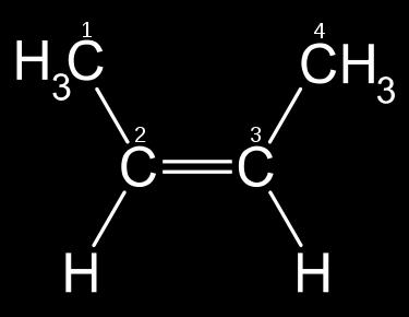 Trans fats Produced by artificially saturating unsaturated fats by adding hydrogen hydrogenation Nickel is added to unsaturated liquid oil as a catalyst The mix is exposed to high temperature and