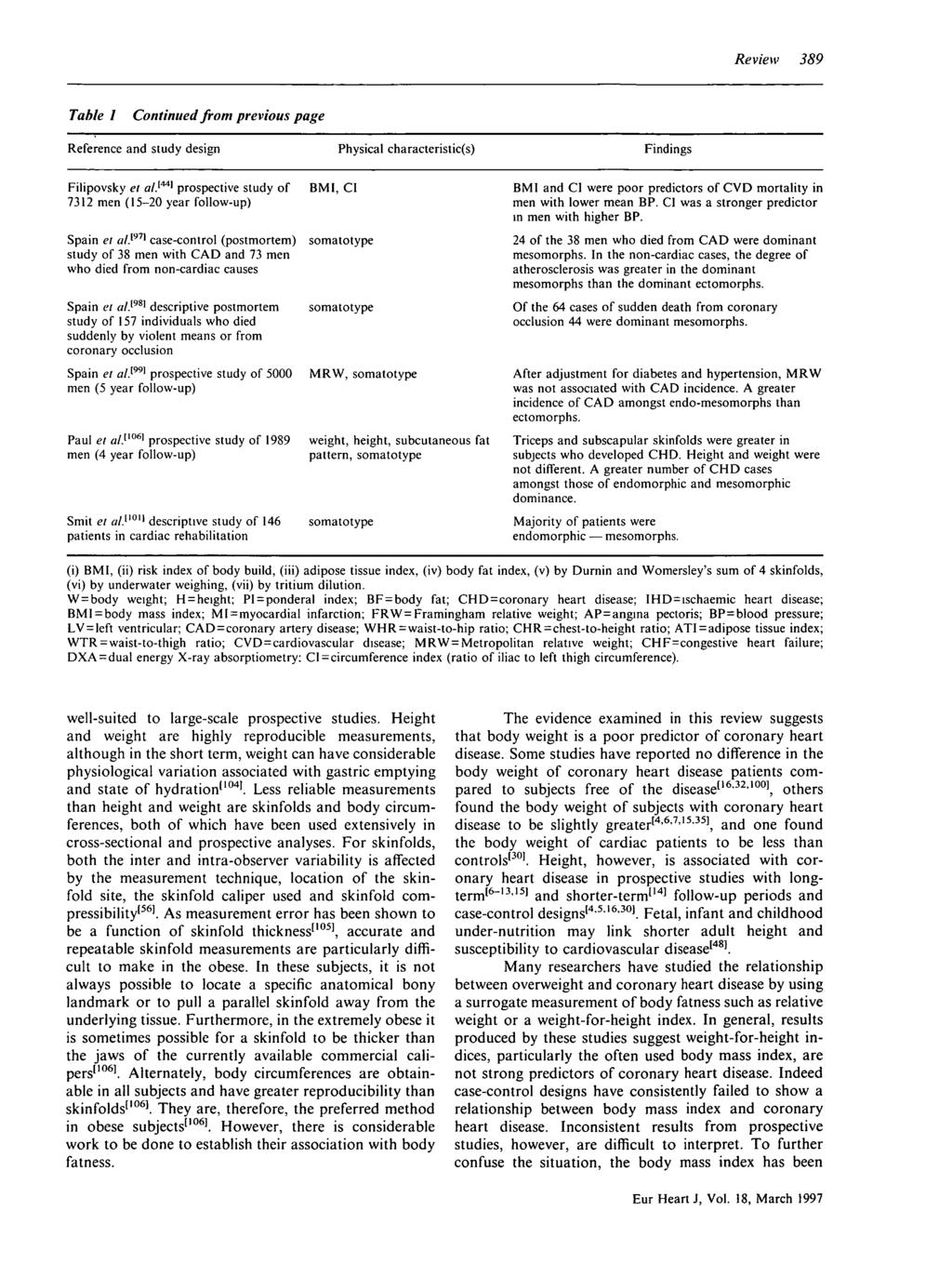 Review 389 Table 1 Continued from previous page Reference and study design Physical characteristic(s) Findings Filipovsky el o/.' 44 ' prospective study of 7312 men (15-20 year follow-up) Spain el a/.