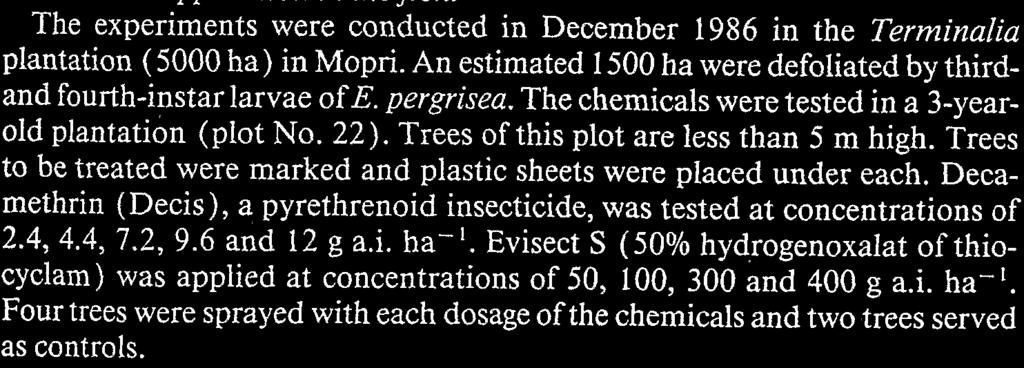 Evisect S (50% hydrogenoxalat ofthiocyclam) was applied at concentrations of 50, 100, 300 and 400 g a.i. ha-'.