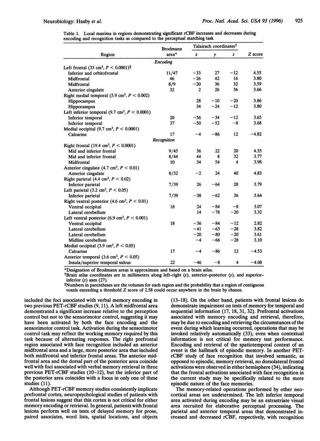 Neurobiology: Haxby et al Proc. Natl. Acad. Sci. USA 93 (1996) 925 Table 1.