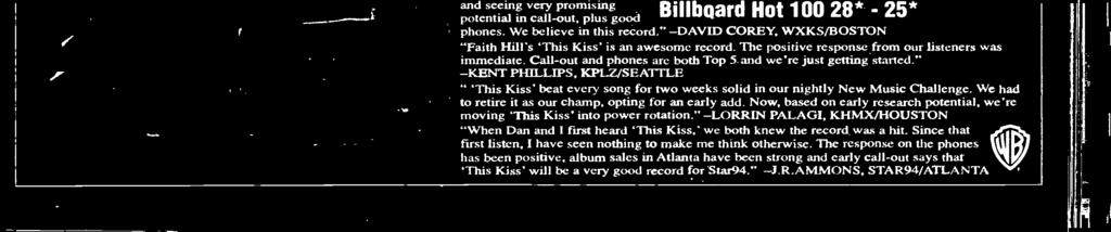 32) and third with women 18-24 (4.00). "'This Kiss" by Faith Hill (Warner Bros.) is testing across the board. "Kiss" is seventh overall (3.79), eighth 12-17 (3.92), 10th 18-24 (3.