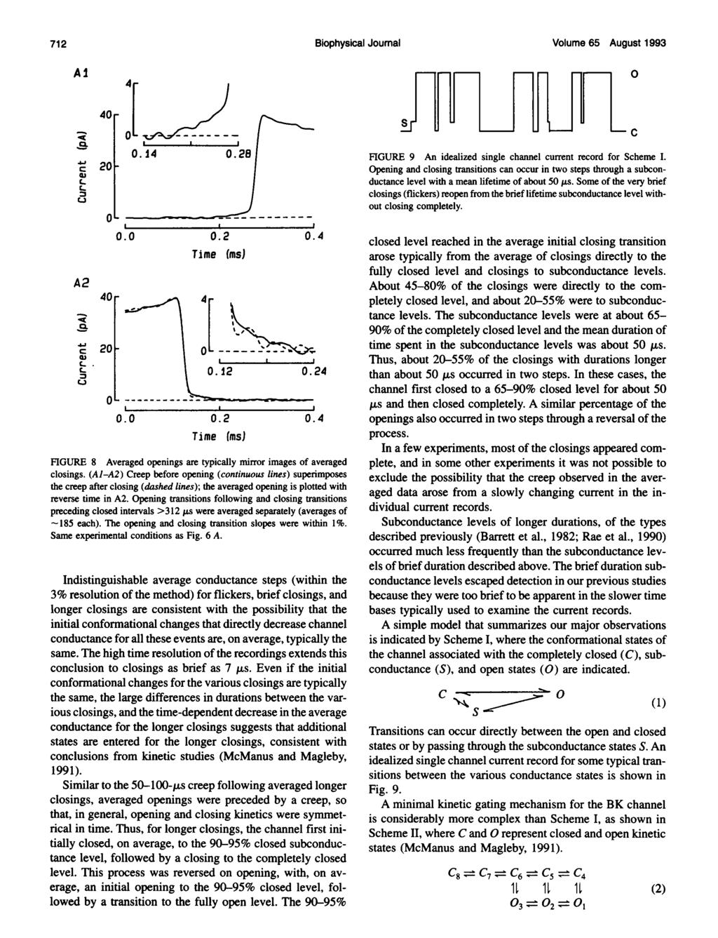 712 Biophysial Journal Al 4 Volume 65 August 1993 SJTFJ7G11C g 3 A2 a u 2 4r 2 -..14.28 _..2.4..2.4 FGURE 8 Averaged openings are typially mirror images of averaged losings.