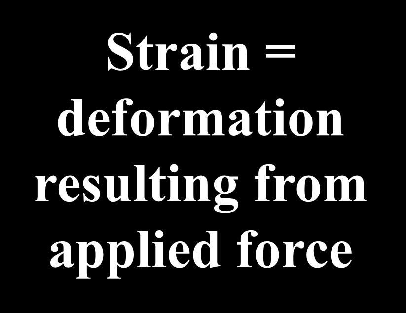 Strain = deformation