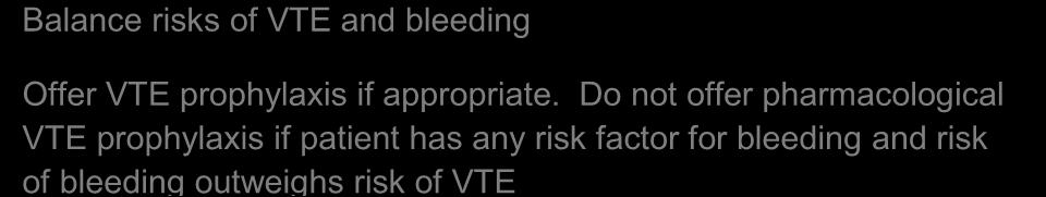 Care pathway All patients admitted to hospital Assess VTE risk Assess bleeding risk Balance risks of VTE and bleeding Offer VTE prophylaxis if appropriate.
