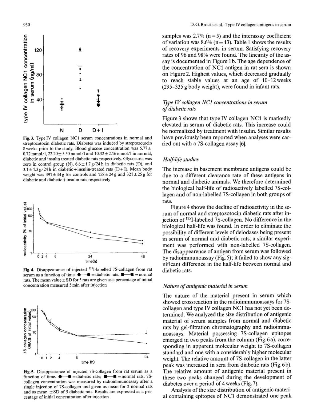 93 D. G. Brcks et al.: Type IV cllagen anitigens in serum r._ ~-,,, 12-8- Z! T.1. samples was 2.7% (n = 5) and the interassay cefficient f variatin was 8.6% (n = 13).